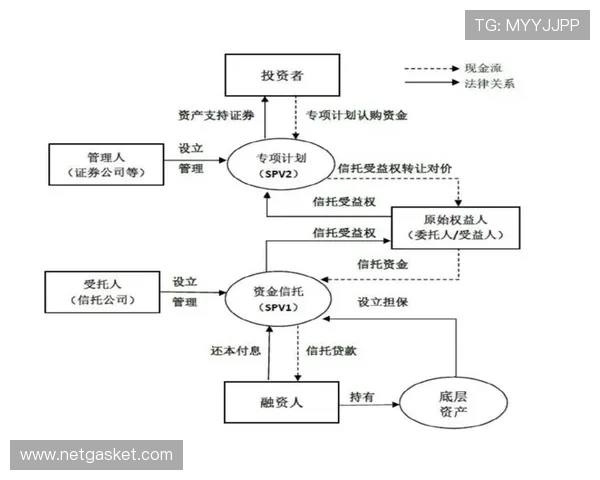 利用百家乐投注法实现资金管理与风险控制的实用方案