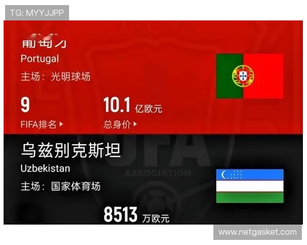 乌兹别克斯坦对阵葡萄牙世界杯直播在线观看入口与比赛战术解析